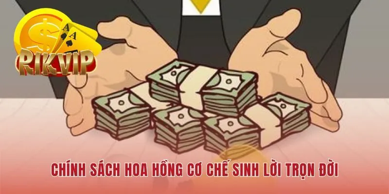Chính sách hoa hồng đại lý RIKVIP lộ trình gia tăng thu nhập